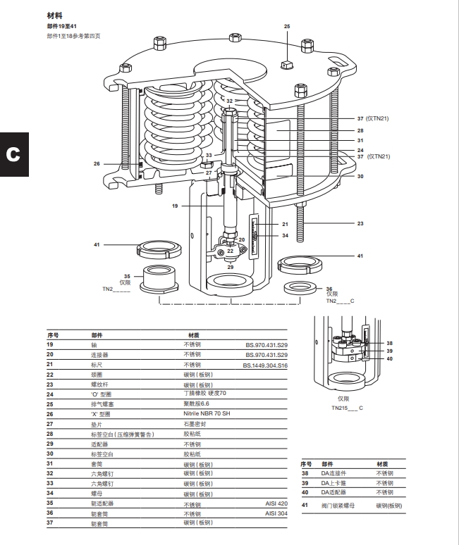 TN2000氣缸式氣動執行器零件材質