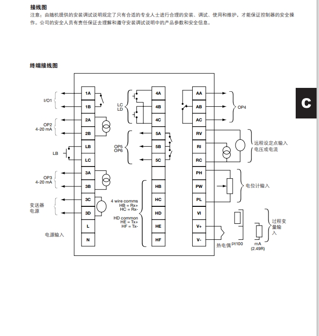 SX90過程控製器接線圖