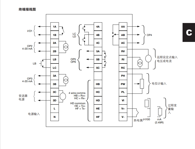 betway体育手机APPsx90接線圖
