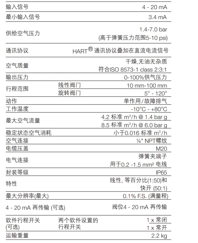 SP500定位器技術參數