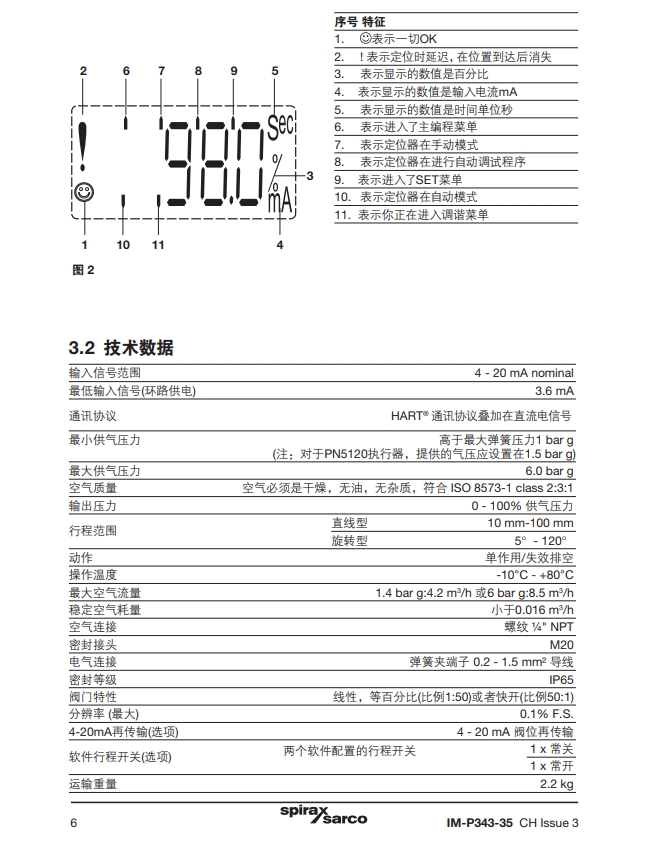 sp500定位器說明書(shu) 技術信息1
