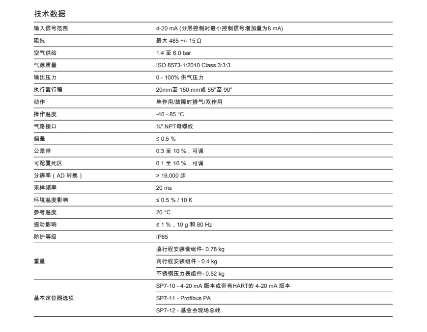 SP7-1定位器技術參數