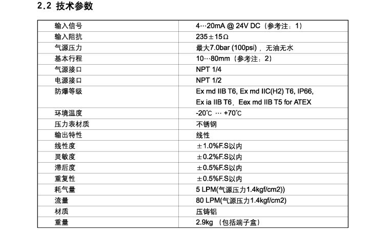 EPS定位器技術參數