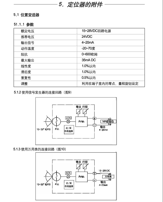 betway体育手机APPEPS定位器附件