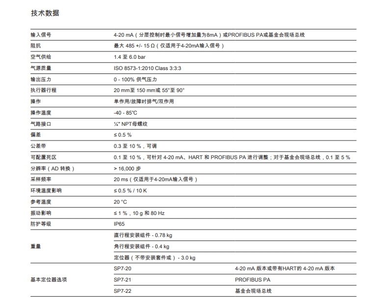 SP7-20，SP7-21，SP7-22定位器技術參數