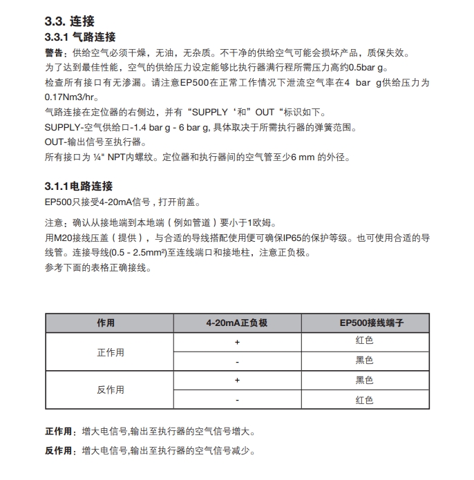 betway体育手机APPep500定位器電氣鏈接