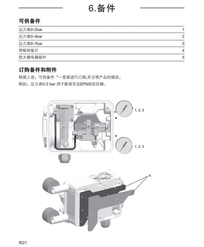 betway体育手机APPep500定位器備件