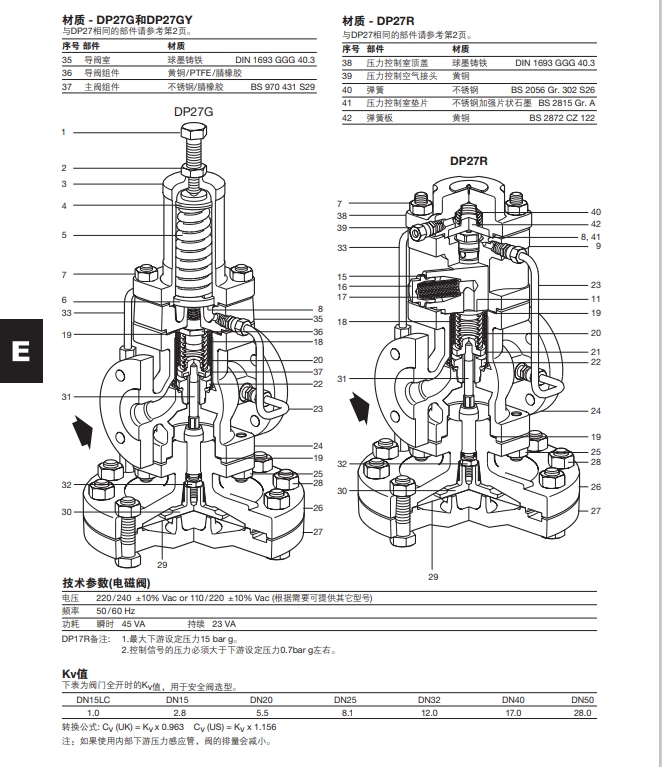 DP27G，DP27GY減壓閥材質結構圖
