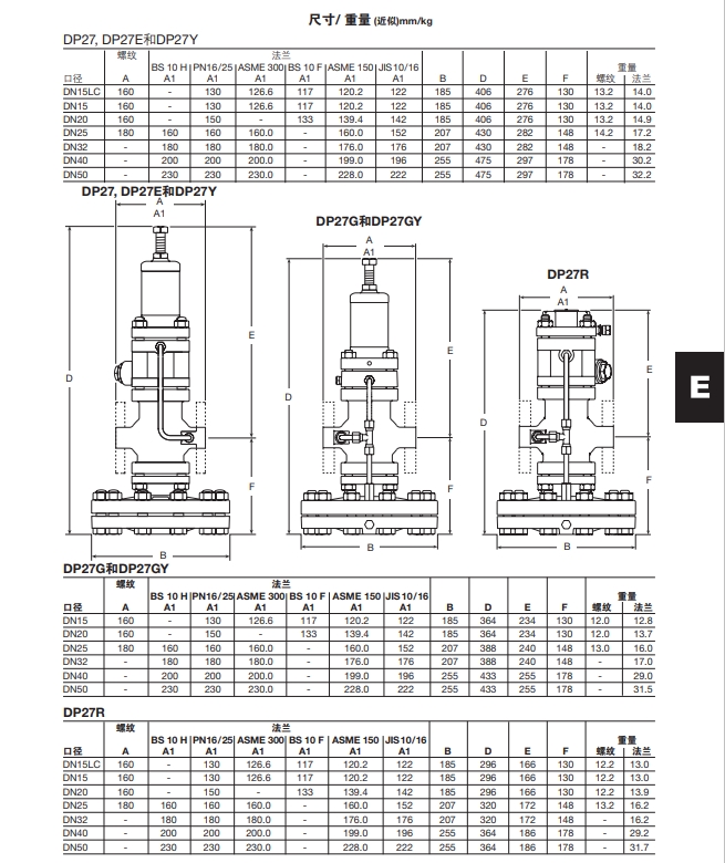 DP27，DP27E，DP27Y減壓閥尺寸，重量
