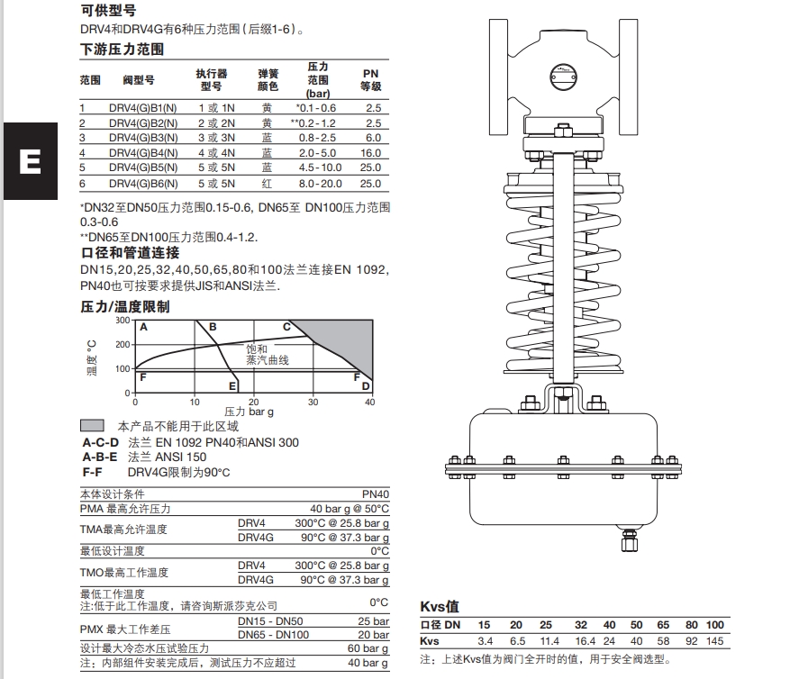 DRV4和DRV4G減壓閥技術參數
