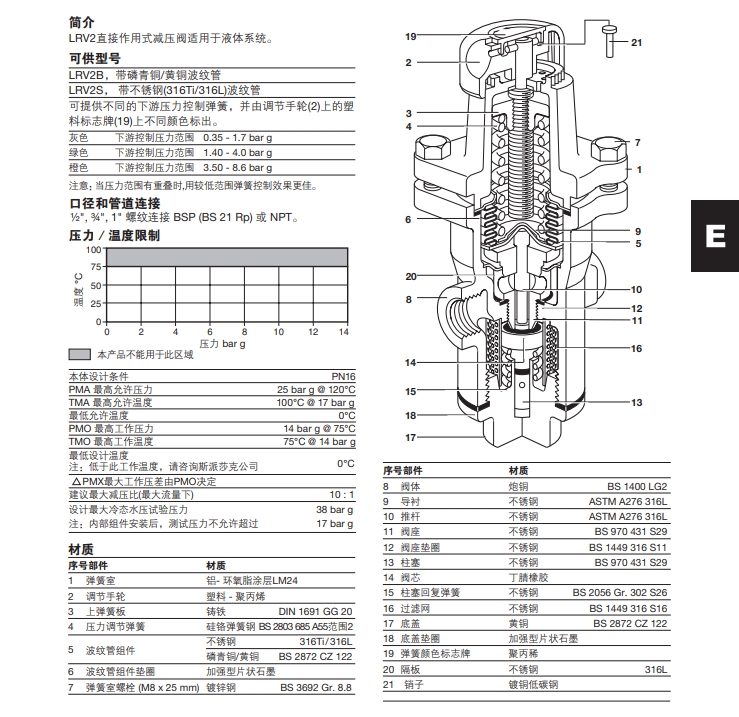 betway体育手机APPLRV2係列減壓閥技術參數