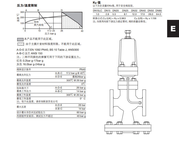 SDP143導閥型鑄鋼溢流閥技術參數