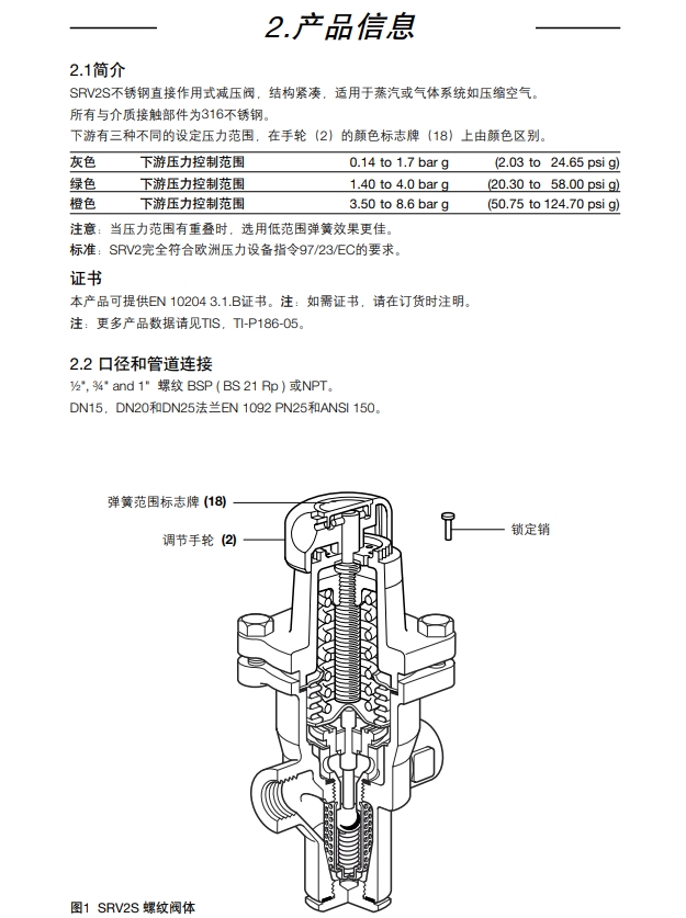 betway体育手机APPSRV2S減壓閥產(chan) 品信息
