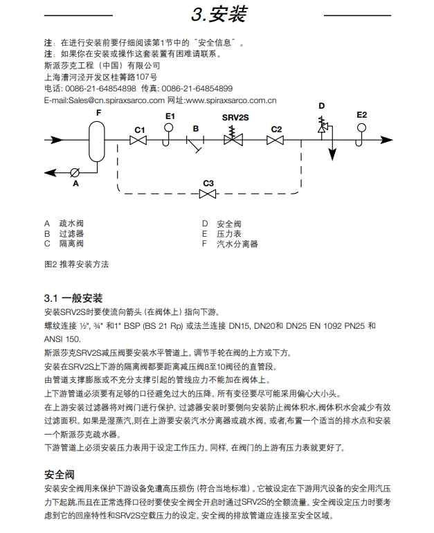 betway体育手机APPSRV2S減壓閥安裝步驟
