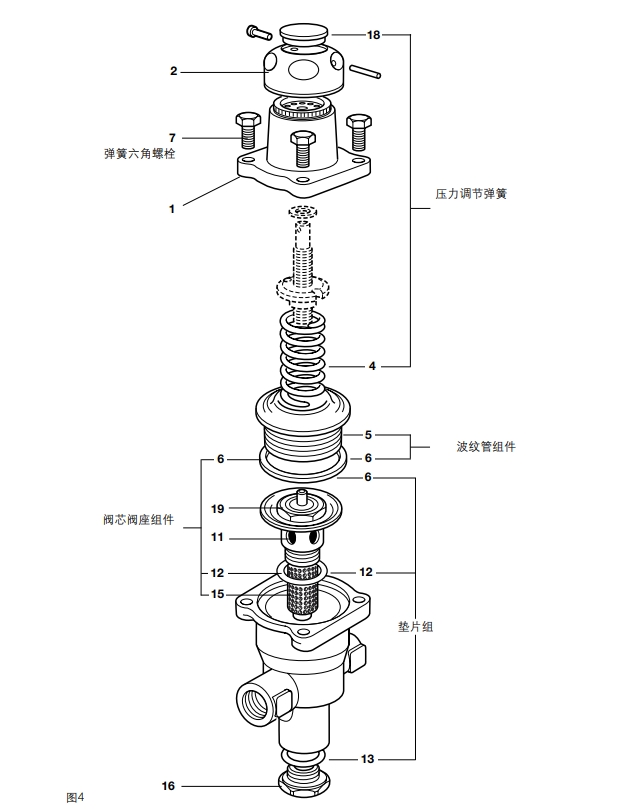 betway体育手机APPSRV2S減壓閥拆解圖