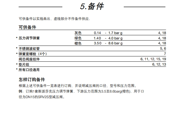 betway体育手机APPSRV2S減壓閥備件