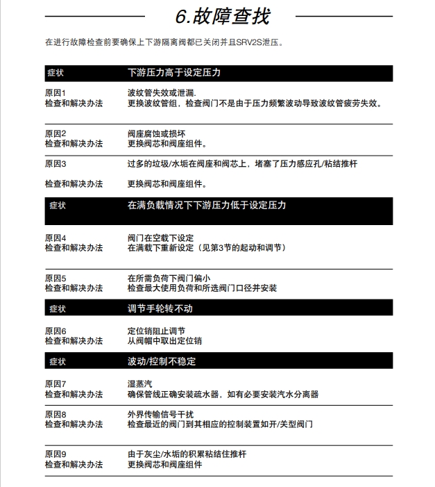 betway体育手机APPSRV2S減壓閥故障解決(jue) 辦法