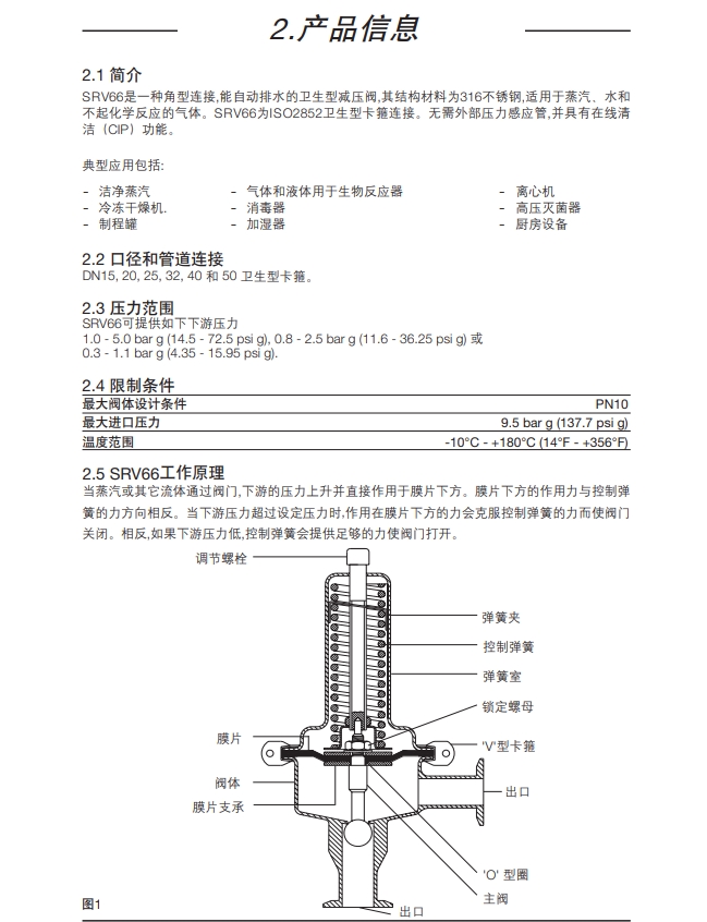 betway体育手机APPSRV66潔淨減壓閥產(chan) 品信息