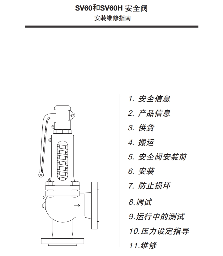 betway体育手机APP安全閥說明書(shu) 目錄