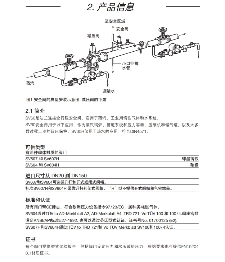 betway体育手机APP安全閥產(chan) 品簡介