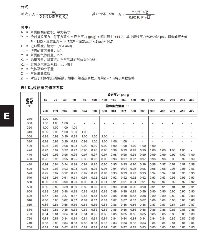 betway体育手机APPSV74安全閥計算公式