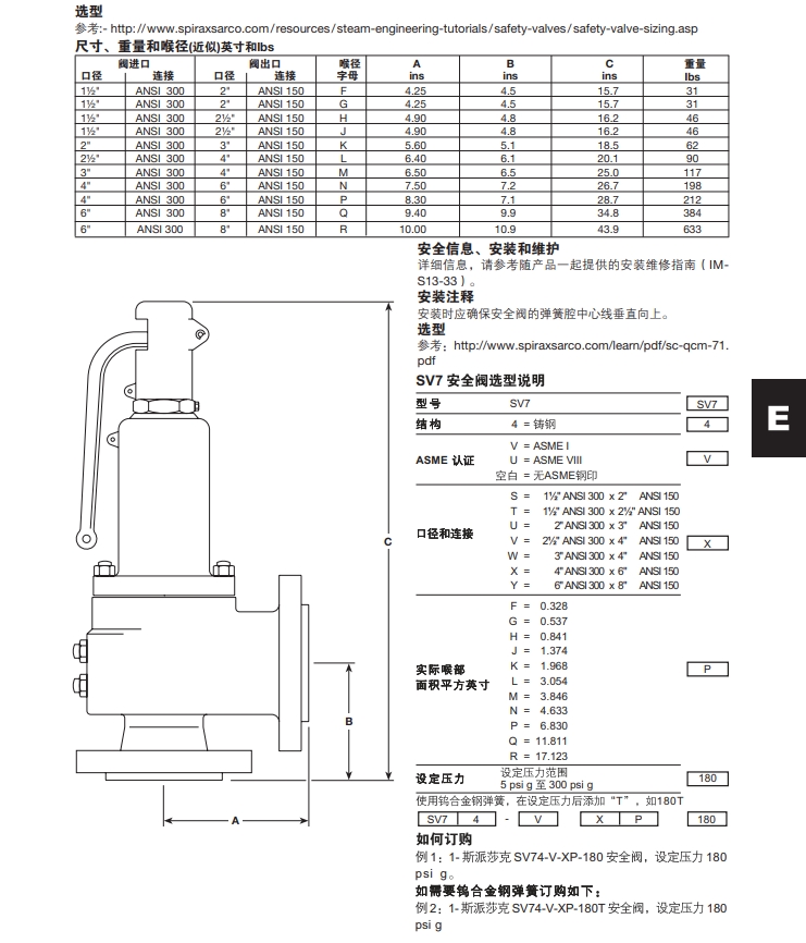 betway体育手机APPSV74安全閥尺寸重量