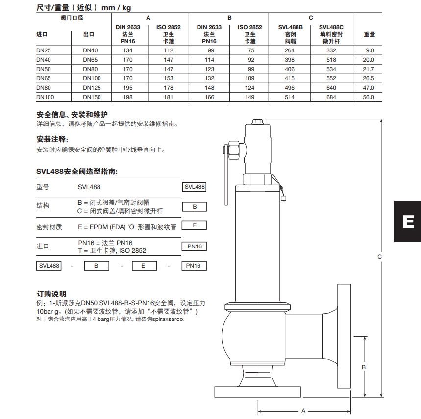 SVL488潔淨係統不鏽鋼安全閥尺寸重量