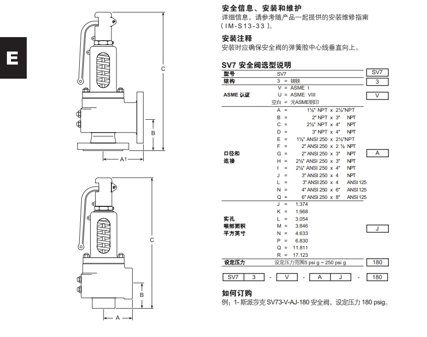 betway体育手机APPSV73安全閥銘牌詳解圖