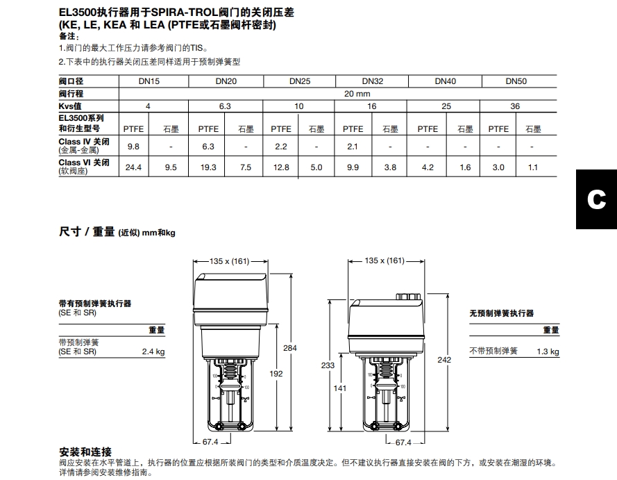 betway体育手机APPEL3500電動執行器尺寸參數