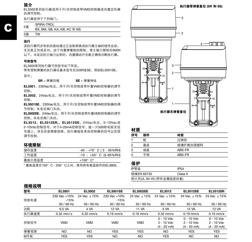 betway体育手机APPEL3500電動執行器材質結構