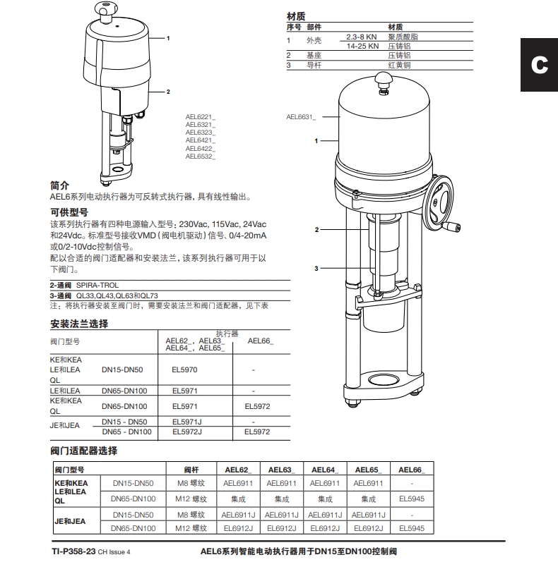 betway体育手机APPAEL6電動執行器基礎參數