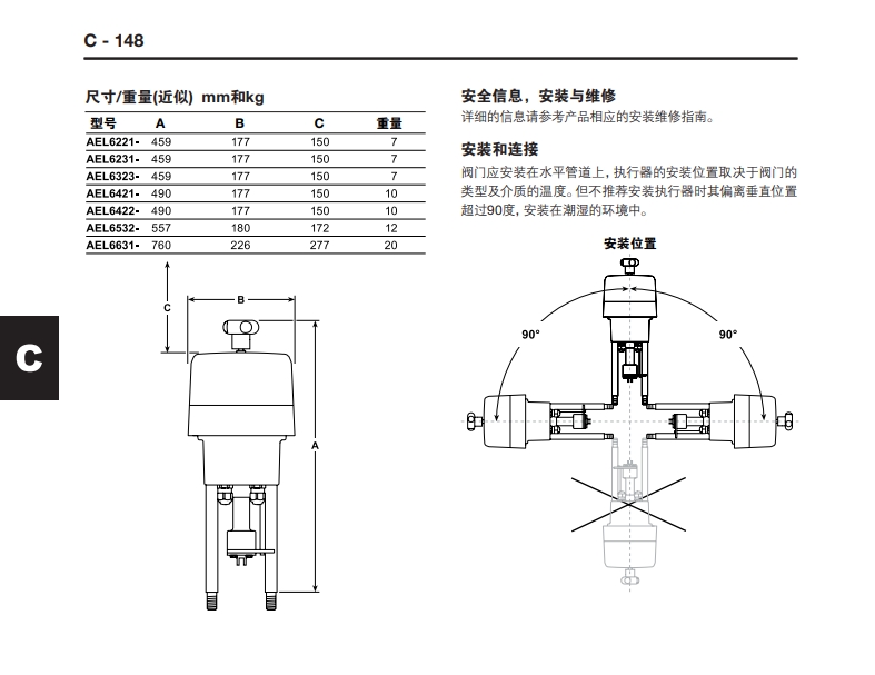 betway体育手机APPAEL6電動執行器尺寸重量