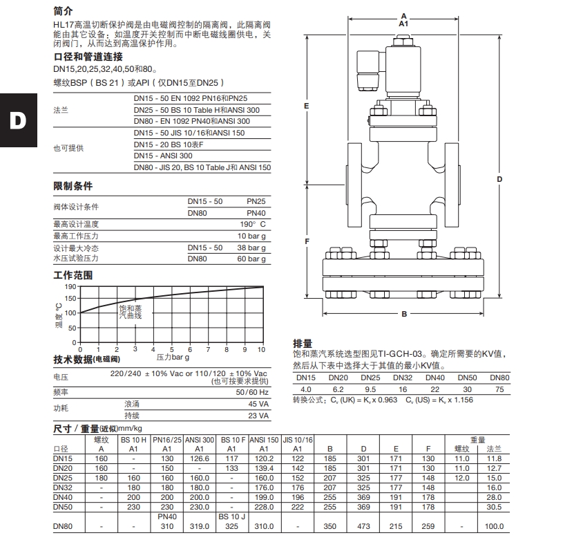 betway体育手机APPHL17高溫切斷保護閥尺寸，結構