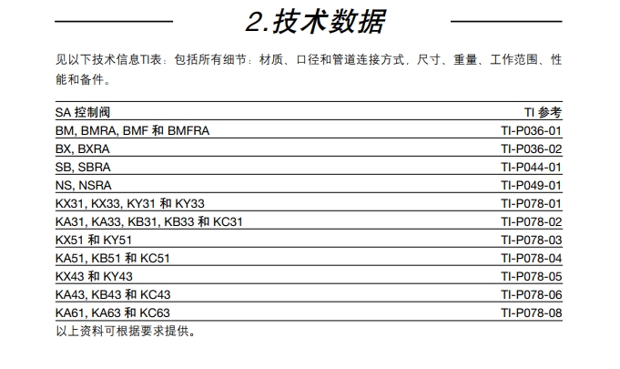 betway体育手机APP自作用溫度控製閥技術數據