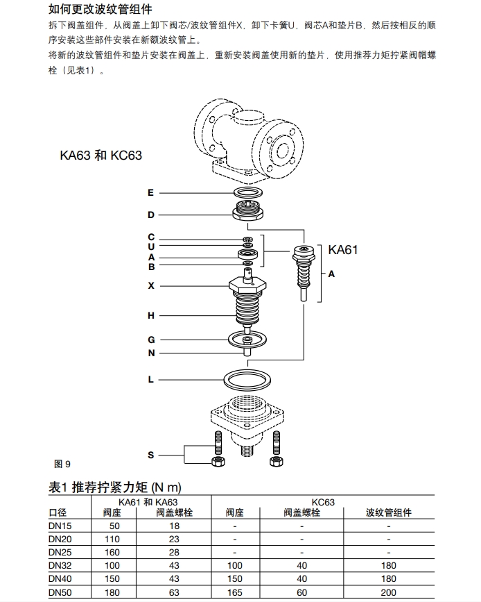 betway体育手机APP自作用溫度控製閥拆卸圖