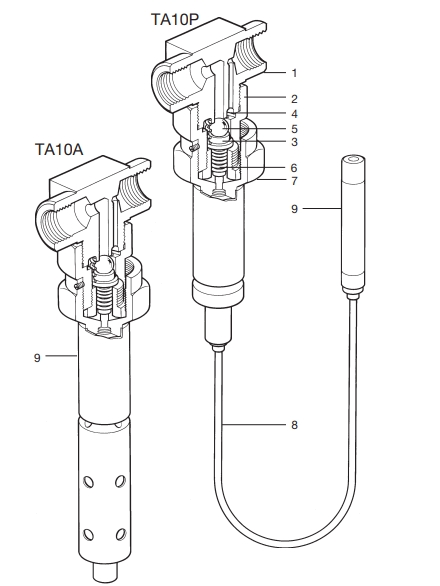 betway体育手机APPTA10A和TA10P溫度控製閥
