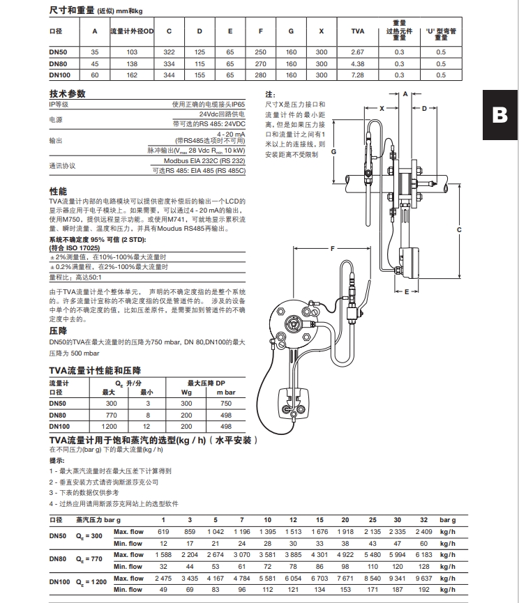 betway体育手机APPTVA蒸汽流量計尺寸重量