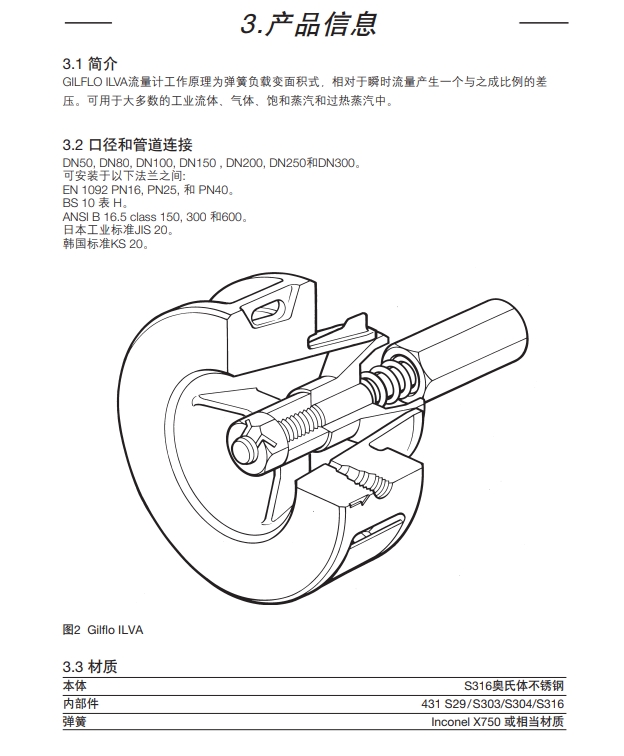 betway体育手机APPGilflo ILVA 流量計安全信息產(chan) 品信息