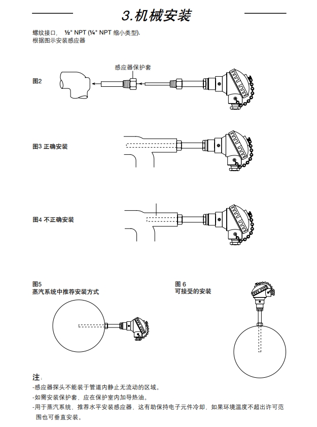 betway体育手机APPEL2270 和EL2271溫度感應器機械安裝方法