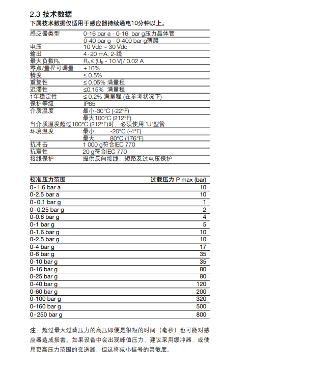 EL2600壓力變送器技術參數