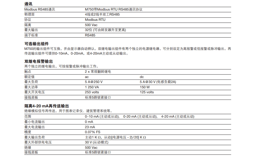 betway体育手机APPM750顯示器技術參數