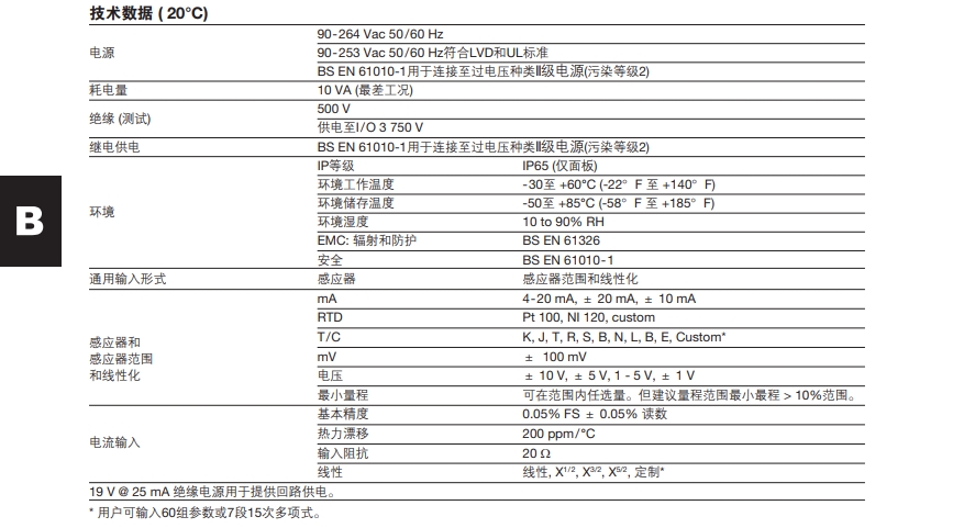 betway体育手机APPM750顯示器技術參數