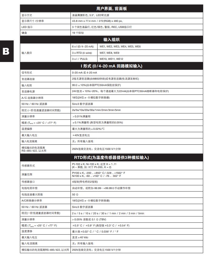 betway体育手机APPM850流量計算機技術參數