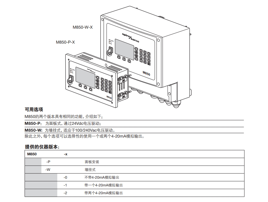 betway体育手机APPM850流量計算機版本介紹