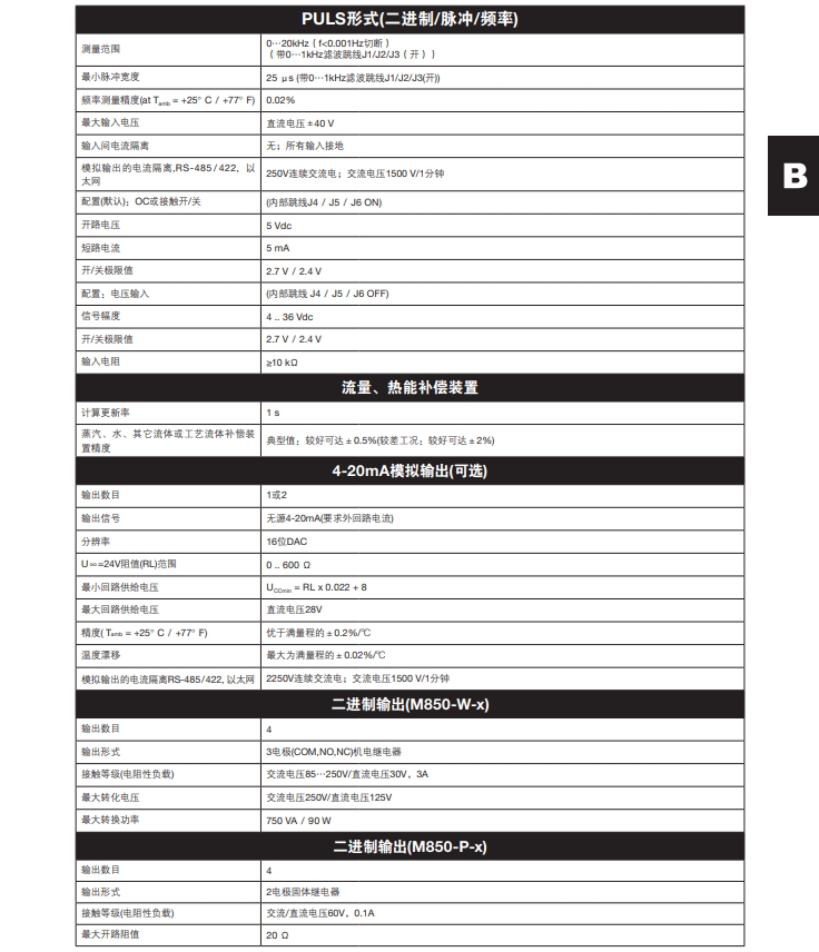 betway体育手机APPM850流量計算機技術參數