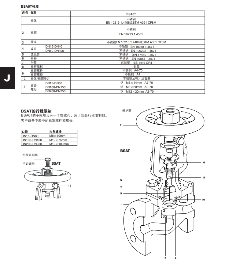 BSA6T波紋管密封截止閥材質