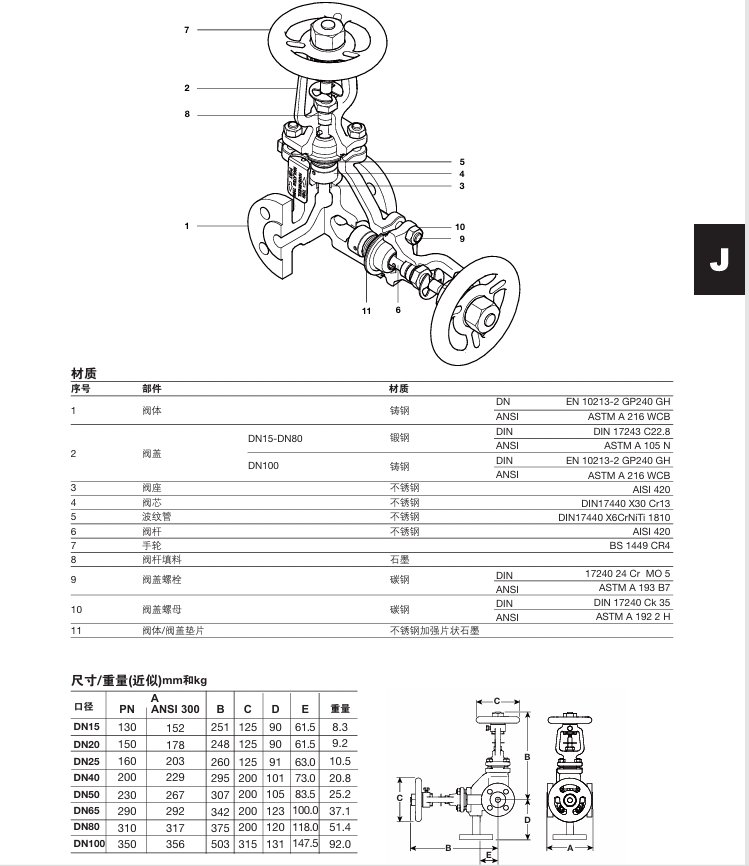 betway体育手机APPDBB3雙流雙關(guan) 波紋管密封截止閥結構，材質，尺寸
