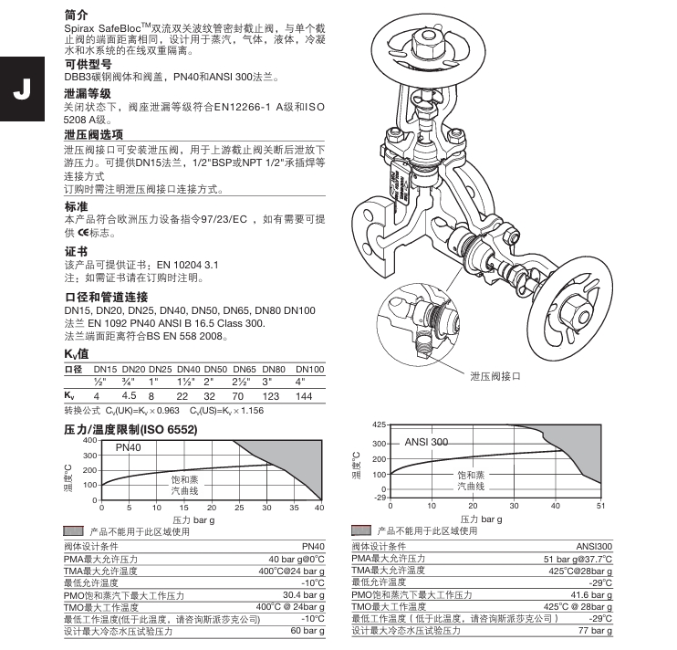 betway体育手机APPDBB3雙流雙關(guan) 波紋管密封截止閥技術參數