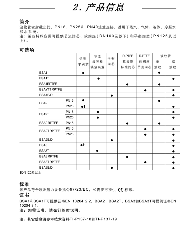 betway体育手机APP波紋管截止閥產(chan) 品信息