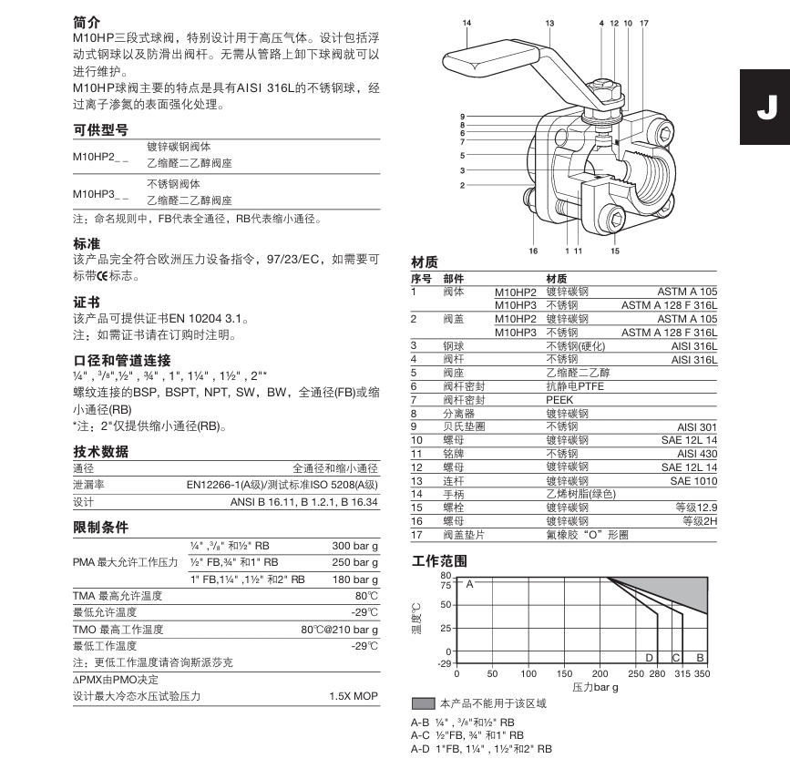 betway体育手机APPM10HP三段式球閥技術參數